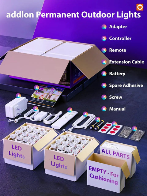 Unboxing components of Smart RGB IC Outdoor Lights For House And Garden App And Remote Control Scene Modes IP67 Waterproof 200ft set.