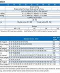 Image showing specifications and dimensions for assorted small thin cylinder magnets SDA series for industrial projects.
