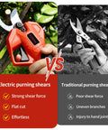 Image comparing cordless electric pruning shears with 2 inch cutting diameter LCD display to traditional pruning shears.