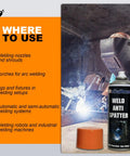 Anti Spatter Welding Spray 2 Pack 14 Oz Each For TIG And MIG Arc Welding Robots with welder and application guide visible