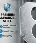 Close-up of Four Pack 4 Inch Round Electrical Box Covers For Octagon And Round Junction Boxes, durable galvanized steel.