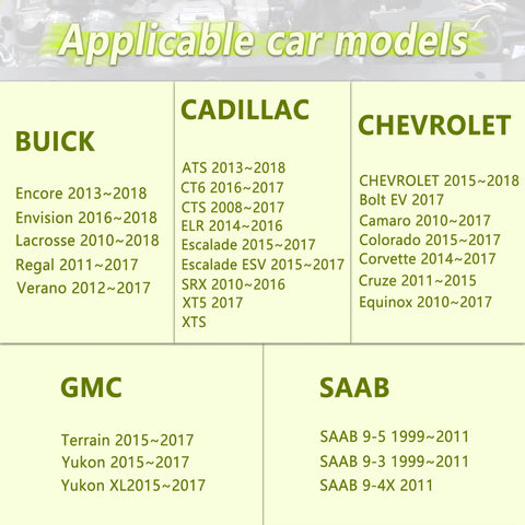 Applicable car models list for Buick, Cadillac, Chevrolet, GMC, Saab with years ranging from 1999 to 2018 displayed.