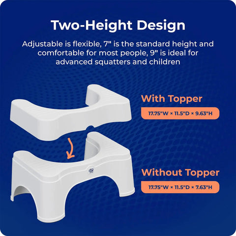 Adjustable Bathroom Toilet Stool With Removable Topper Converts To 7 Inch Or 9 Inch Heights Ergonomic White