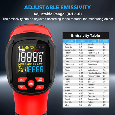 Pro Grade Infrared Thermometer Gun Non Contact Laser Temperature Reader with Color LCD Display showing adjustable emissivity table.