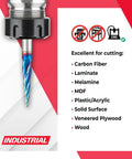 CNC Ultimate Solid Carbide Carving And Engraving Bits Pack Pro Grade For 2D And 3D Projects with cutting applications list.
