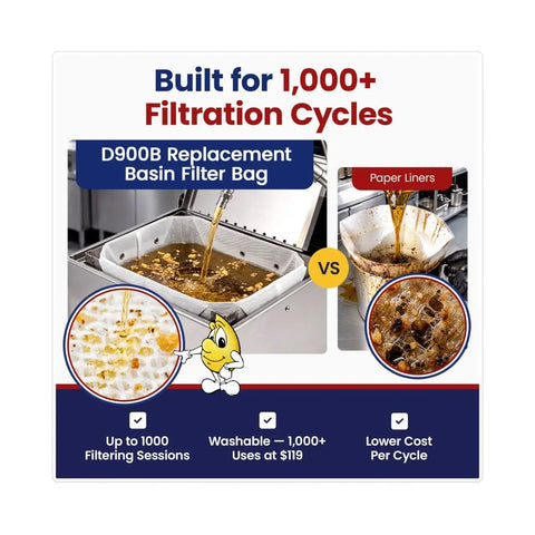 No Stress Heavy Duty Electric Fryer Oil Filter For Restaurants Quick Pump drains oil through D900B basin filter bag vs paper liners.