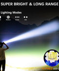 Ridiculously Bright Rechargeable LED Headlamp For Adults With 500000 Lumens, illuminating long range, with 4 lighting modes shown.
