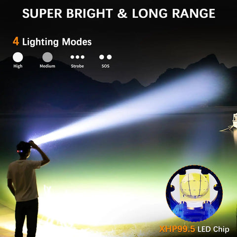 Ridiculously Bright Rechargeable LED Headlamp For Adults With 500000 Lumens, illuminating long range, with 4 lighting modes shown.