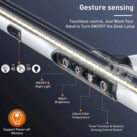 Home Office Desk Lamp With Clamp, Remote And Gesture Sensing, Monitor Light Bar, adjustable settings for brightness and color