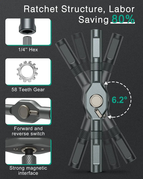 Close-up of Magnetic Ratchet Screwdriver Set showing ratchet structure, T handle, and 6.2-inch dimensions for quick fixes.