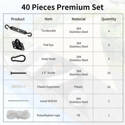 40-piece kit chart showing components of Pro Grade Heavy Duty 6 Inch 304 Stainless Sun Shade Hardware Kit For Triangle And Rectangle Sun Shade Sail Installation Awning Attachment Set For Patio Garden Outdoor Sun Protection Rain Shield 46 Pcs.