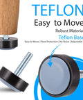 Close-up of Eight Pack 1/4-20 Furniture Levelers with Teflon Glides, highlighting the PTFE base and non-marring design for furniture.