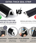 Comparison image of extra-thick 40 Ft Heavy Duty Kerf Weatherstrip Door Seal With Memory Foam Soundproof Insulation and regular seal strip.