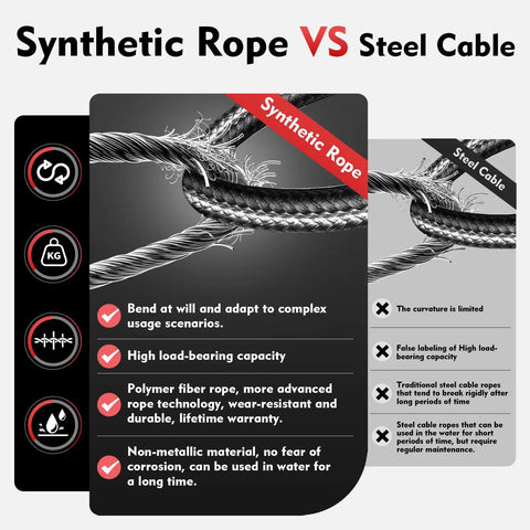 Synthetic rope vs steel cable comparison graphic for Red Portable Drill Winch With 1000 Lb Load Capacity And 40 Ft Synthetic Rope, Handheld Lifting And Dragging Tool With 360 Degree Hook Rotation, Built Tough For Jobsites And DIY Projects.