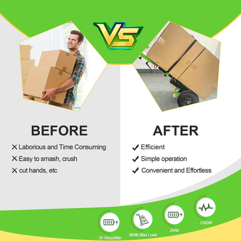 Comparison of laborious manual moving versus the Huge 1200w Electric Stair Climbing Hand Truck for Moving Heavy Loads.