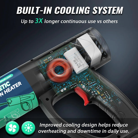 Induction bolt heater tool 1500W with 8-coil design, internal PCB, and rugged carrier case (110V)
