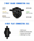 7 Way To 4 Way Flat Trailer Adapter Waterproof Rugged Nylon Housing 7 Pin To 4 Pin Wiring Connector diagram