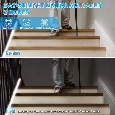 Motion Activated LED Strip Lights 16.4 Ft For Under Cabinet And Kitchen Dope Bright White Plug In 12V Rope Lights, stair lighting