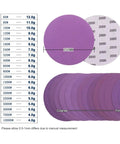 Top Notch 6 Inch Sanding Disc Set With 150Mm Paper And 60 To 10000 Grit Range displayed with various grit levels and sizes.