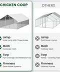 Comparison of large walk-in chicken coop with solar light and outdoor metal poultry cage with run and hardware cloth.