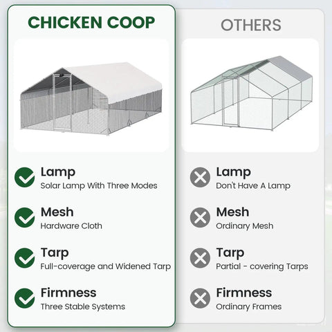 Comparison of large walk-in chicken coop with solar light and outdoor metal poultry cage with run and hardware cloth.