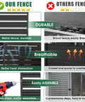 Comparison of our Three-Panel 42-Inch High Outdoor Privacy Fence for AC Units and Trash Cans versus others in durability and assembly