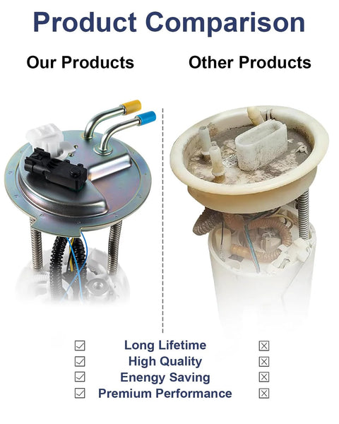 Product comparison of fuel pump module assembly with pressure sensor O ring for 2008 to 2014 Chevy and GMC vehicles
