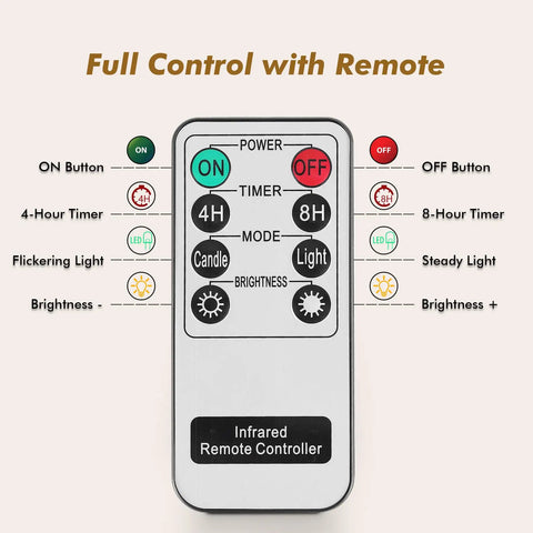 Remote control for Pearlescent Glass Battery Operated LED Candles Set Of 4 Slim Flameless Candles With Warm White Glow.