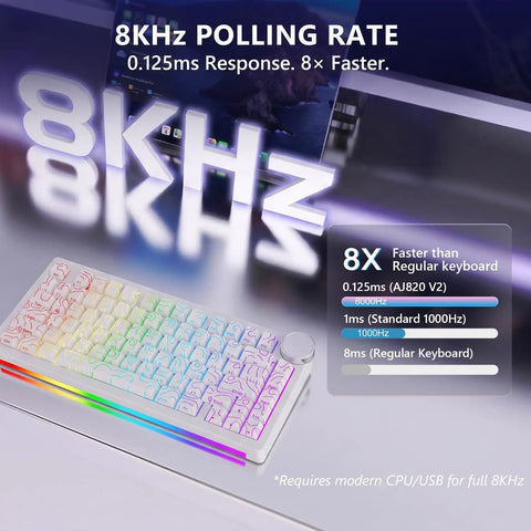 Ultra Durable 8Khz Magnetic Hall Effect Mechanical Gaming Board Featuring Clutch Rapid Trigger Keys And Snappy Seventy Five Percent Layout, illuminated design.