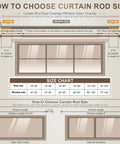 Infographic showing how to choose curtain rod size for Built To Last Black Curtain Rod Set For Windows 48 To 84 Inches Adjustable 1 Inch Diameter