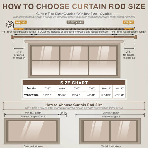 Infographic showing how to choose curtain rod size for Built To Last Black Curtain Rod Set For Windows 48 To 84 Inches Adjustable 1 Inch Diameter