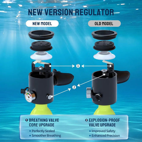 Comparison of new and old valve models for Mini Scuba Tank Pony Bottle With Adapter For Underwater Practice Snorkeling And Shallow Water Diving 0.5 L 3.5 Cu Ft, Built From 6061 Aluminum, CE EN 250 DOT Certified, Explosion Proof Valve, Food Grade Bite Valve, Black, showing upgrades in safety and breathing precision.