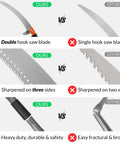 Comparison of Lightweight Manual Pole Saw Extension For Tree Pruning 10 Foot Reach with features vs standard