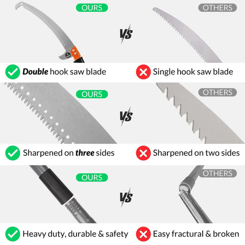 Comparison of Lightweight Manual Pole Saw Extension For Tree Pruning 10 Foot Reach with features vs standard