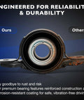 Kia Sorento Driveshaft Center Support Bearing Carrier For 2007 2008 3.3L 3.8L OE Replacement with corrosion resistance