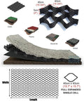 Permeable Geocell Grid System for Stabilization and Drainage, heavy-duty polyethylene grid with dimensions and material examples.