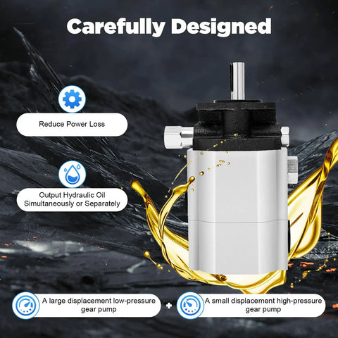 Heavy Duty Two Stage Hydraulic Pump 16 GPM 3000 PSI High Low Pressure Gear Pump For Log Splitters Real Deal Aluminum Steel Build 3600 RPM No Nonsense Wood Processing Upgrade