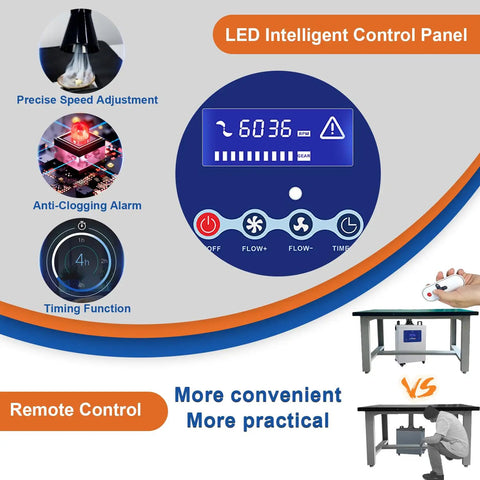 LED display and controls of 150W Solder Fume Extractor With 280 Cubic Meters Per Hour Air Flow, Brushless Motor for various tasks