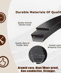 Heavy Duty Three Eighths Inch By Thirty Three Inch Driver Belt Replacement For Lawn Mowers And Tractors Premium V Belt With High Tensile Flexibility For Durable Performance Fits 6522SH 62522SH 6522SL showing internal structure and materials
