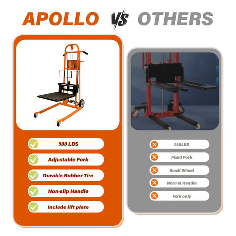 Heavy Duty Manual Winch Material Lift Stacker, 500 Pound Capacity, Sweet 41 Inch Rise, No Sweat Compact Pallet Cart, Easy Roll Gear For Tight Warehouse And Garage Jobs