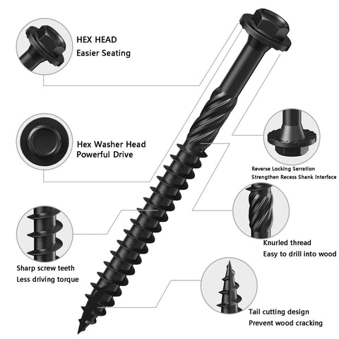 Heavy Duty Exterior Wood Lag Screws Set 43 Pieces 5.5x50mm Black Coated Hex Washer Head Rust Resistant For Decks Patios Pergolas Outdoor Furniture Cabinets Shelves Chests And All Outdoor Woodworking Projects, close-up view with features labeled.