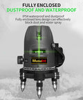 Five Line Laser Level With 360 Self Leveling, green beam and rotating base, showing dustproof and waterproof features with plumb points.
