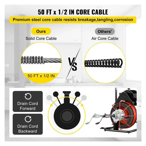 50 FT x 1/2 IN Core Cable comparison showcasing Heavy Duty Electric Drain Snake Machine Plug Busting Powerhouse.