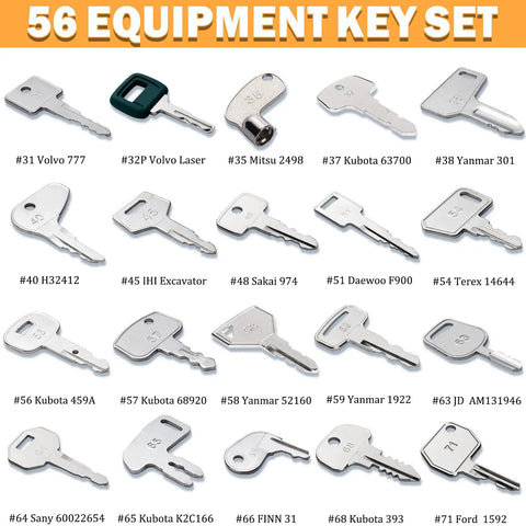 56 Piece Heavy Equipment Master Key Set For Excavators Dozers Loaders And More Universal Heavy Duty Keys For Construction Machines Fits Cat JCB Komatsu Kubota Volvo And More Grind Ready On Site displaying various numbered keys