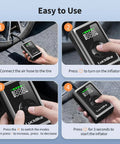 Steps to use Portable Tire Inflator Air Compressor 150 PSI Cordless Pump With Gauge And LED Light 5X Faster Inflation For Car Motorcycle Bike And Balls Auto Accessories shown in four images.