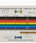 Resistor Kit 365 Piece One Quarter Watt Carbon Film With Color Guide And Reference Guide On Cardboard Storage Box Cover