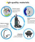 Diagram of Mini Scuba Tank 1L Lung Tank with features: pressure gauge, explosion-proof valve, medium pressure tube, and mouthpiece.