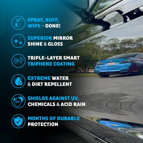 Reflection of a blue car showcasing mirror shine from Waterless Car Wash Spray And Quick Detailer Kit With Triphene All Purpose Formula.