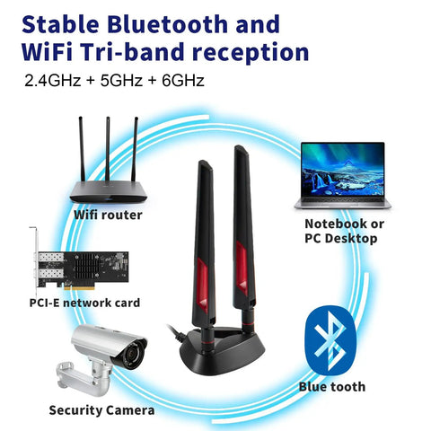 Tri Band WiFi 6E Magnetic Base Antenna for Desktop PC and Router Boost Signal displayed with peripherals like router, laptop, camera.