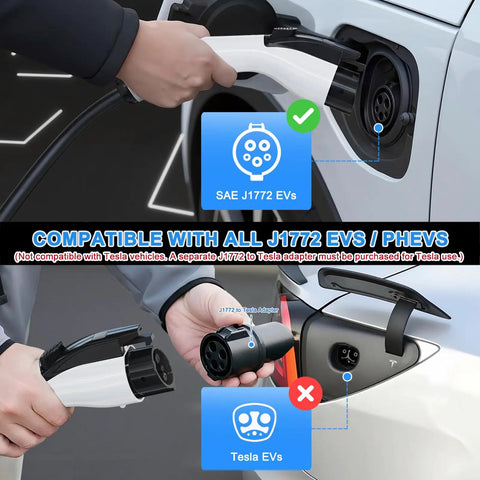 User connecting Top Tier Level Two EV Charger 16 Amp 240 Volt 3.2 KW EVSE with J1772 connector to electric vehicle.